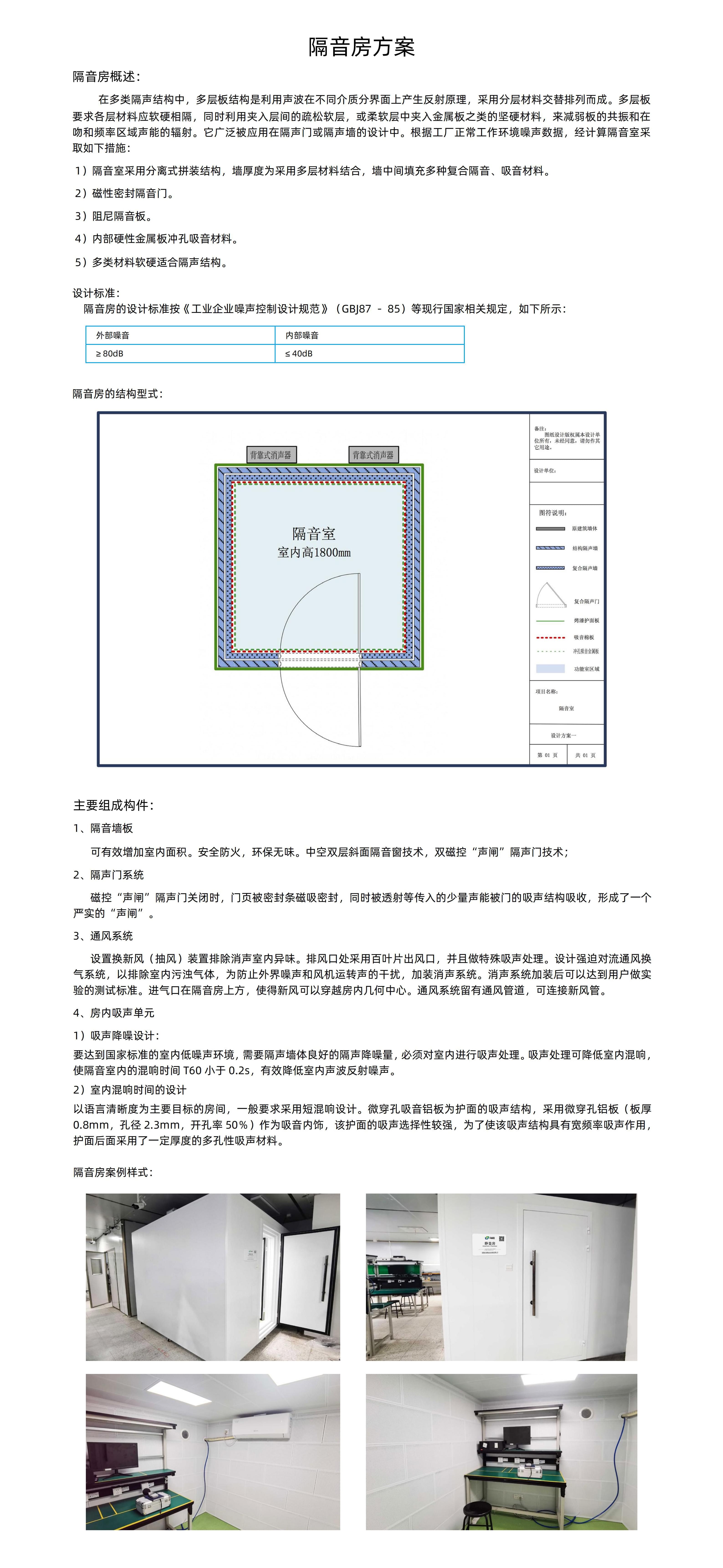 隔音房方案.jpg