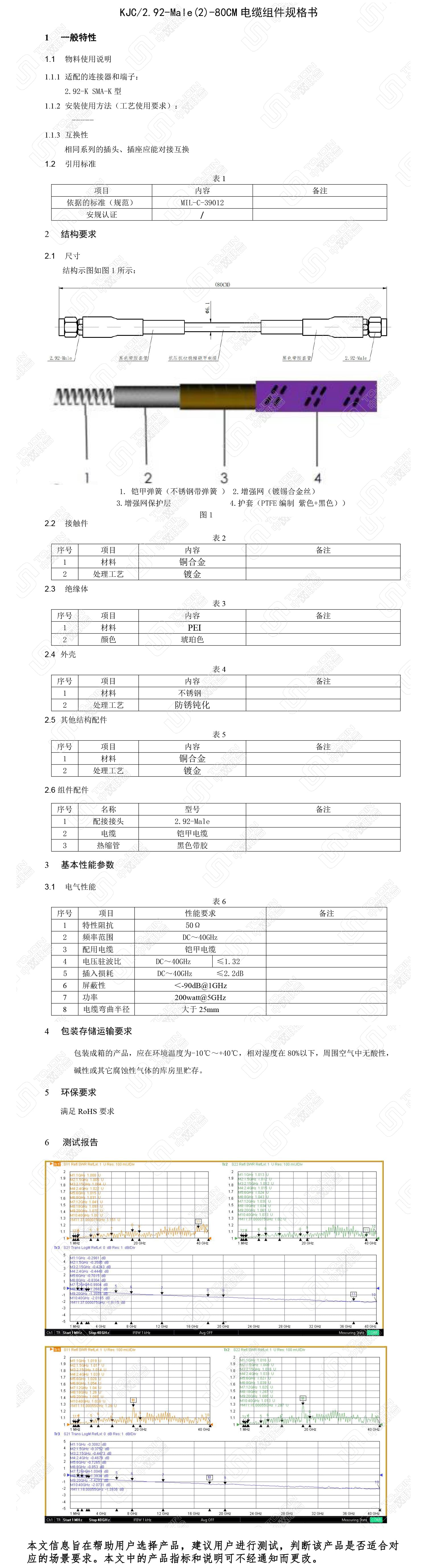 60.08.068.0001-KJC+2.92-Male（2）-80CM電纜組件規格書(1).jpg